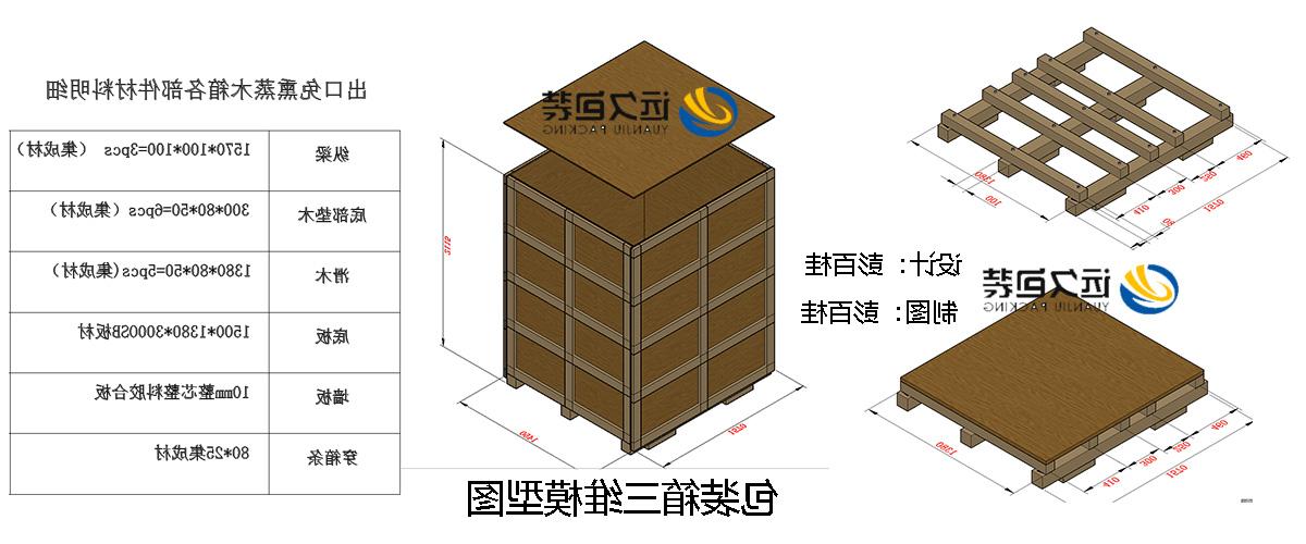 <a href='http://57vm.furdragon.com'>买球平台</a>的设计需要考虑流通环境和经济性